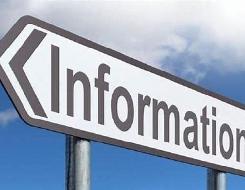 Notice Boards